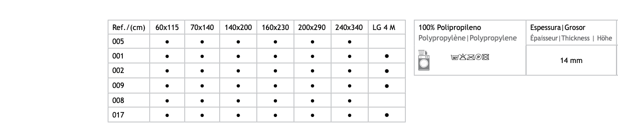Tapete ALMERIA 160*230cm