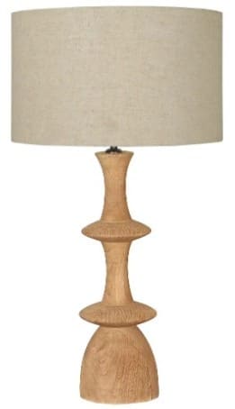 Cand mesa 14*14*45H manga torneada